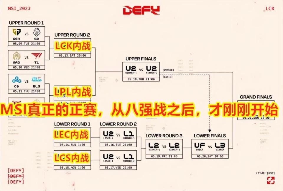 实力相当的对手将上演火爆较量，胜者晋级的简单介绍
