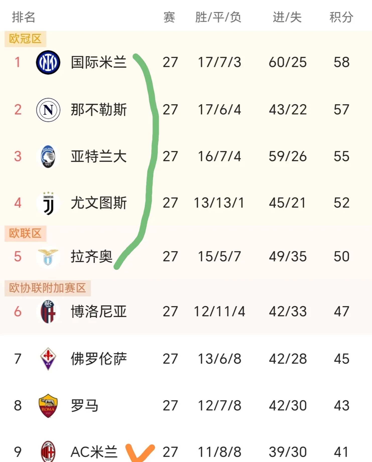 开云体育官方网站-意甲劲旅取得胜利，继续在联赛中保持领先地位