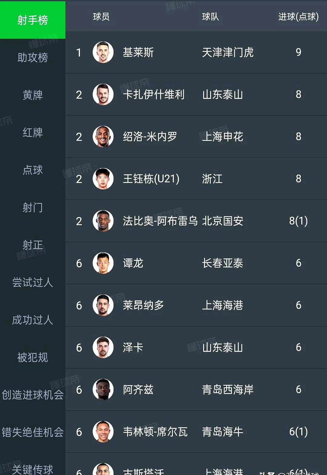 球员个人荣誉奖项揭晓,新晋最佳得分手诞生 球员个人荣誉奖项揭晓,新晋最佳得分手诞生