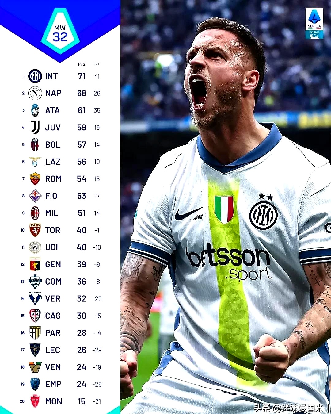 开云官网-关于东北虎将队蓄势待发，士气高昂期待冲击积分榜前列的信息