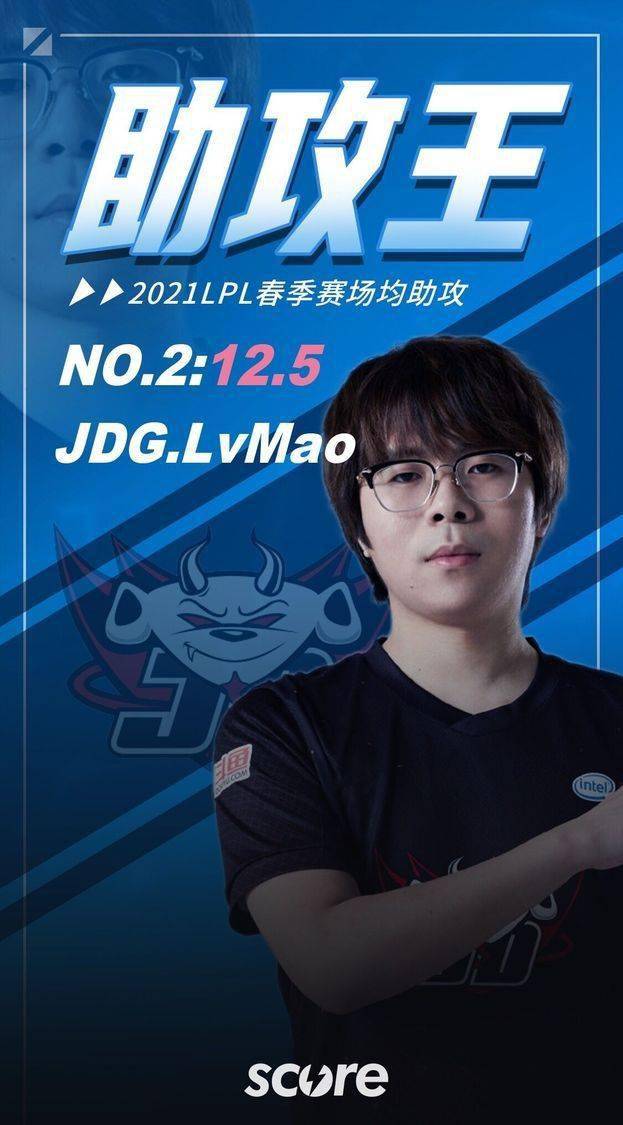 开云体育在线-CLG碾压JDG，Viper拿下关键大龙宿敌对决全球总决赛，点燃全场激情