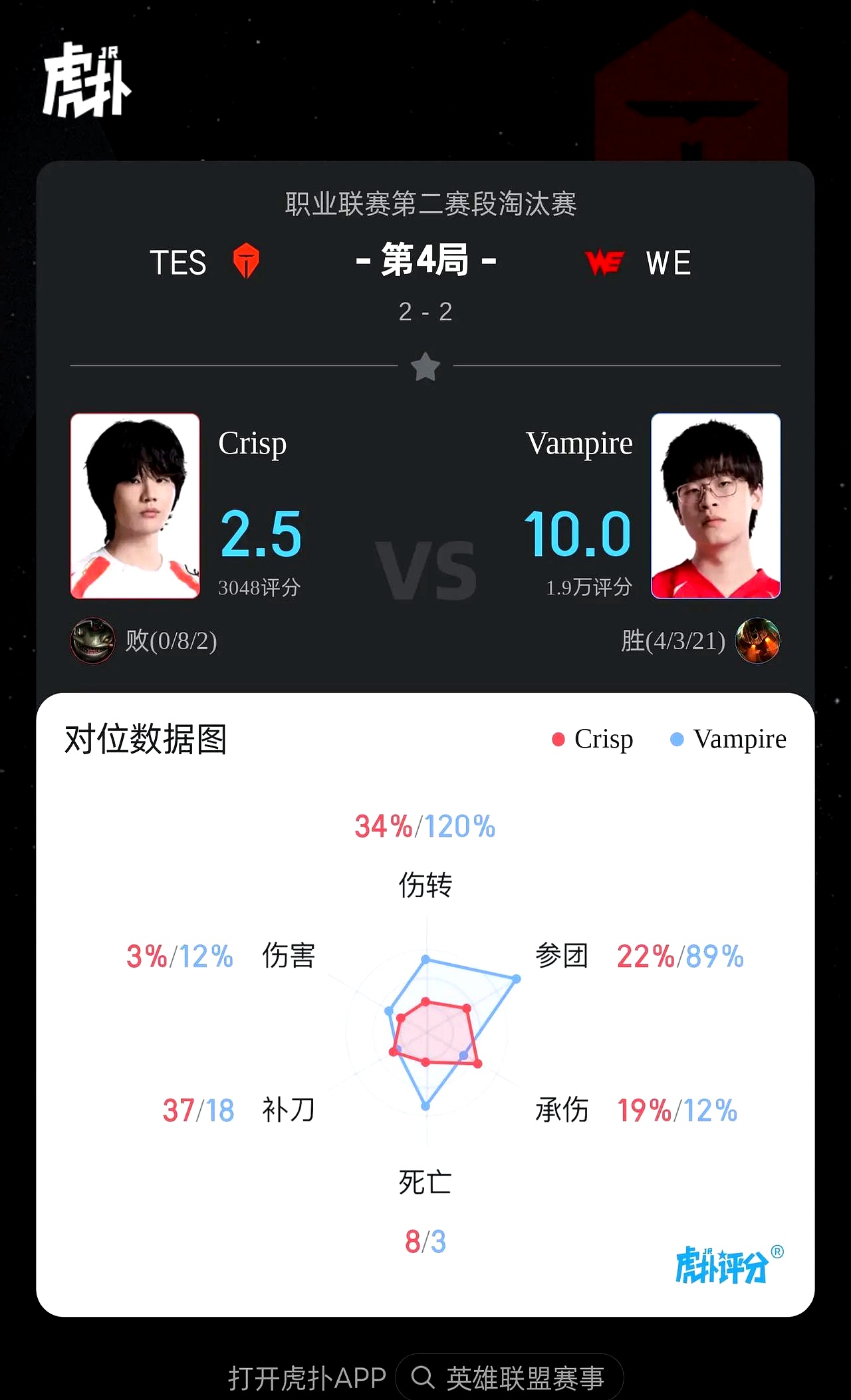 开云体育官网-TES翻盘LGD，Knight拿下关键大龙顶尖较量四强赛，锁定晋级资格的简单介绍