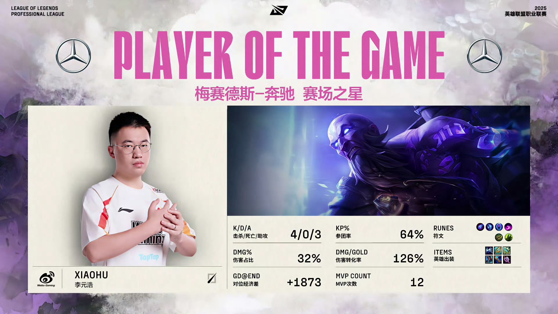 FPX鏖战FLY,Doinb开启传奇时刻鏖战多局2025世界赛,成为赛场最大亮点 FPX鏖战FLY,Doinb开启传奇时刻鏖战多局2025世界赛,成为赛场最大亮点