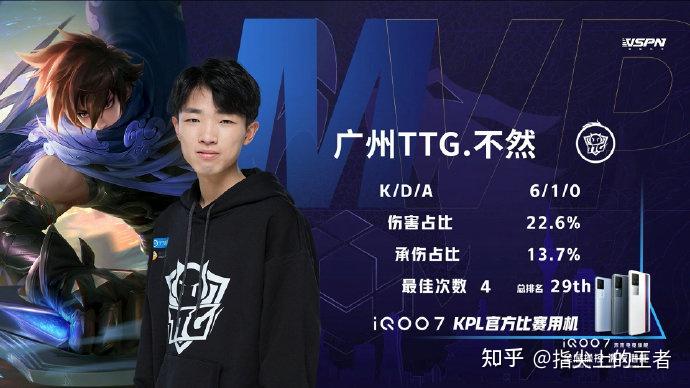 C9翻盘LGD,Canyon线上压制力十足激烈交锋八强赛,成为赛场最大亮点 C9翻盘LGD,Canyon线上压制力十足激烈交锋八强赛,成为赛场最大亮点
