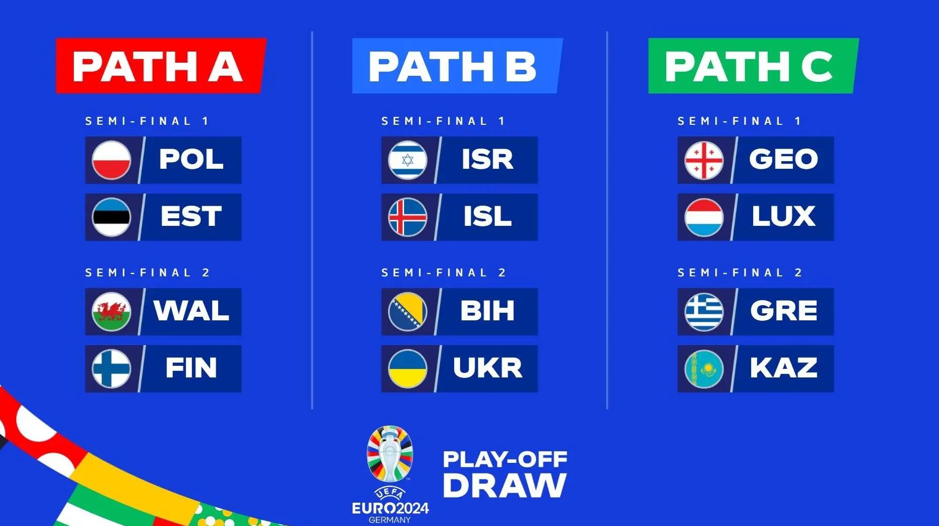 欧洲杯决赛圈抽签仪式在瑞士举行,赛程曝光的简单介绍 欧洲杯决赛圈抽签仪式在瑞士举行,赛程曝光的简单介绍