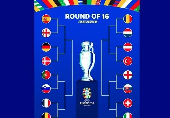 西班牙横扫斯洛伐克晋级欧洲杯16强 西班牙横扫斯洛伐克晋级欧洲杯16强