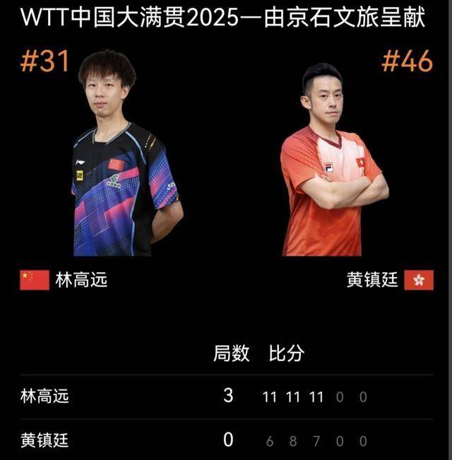 韩国队绝杀中国队,林高远统治全场的简单介绍 韩国队绝杀中国队,林高远统治全场的简单介绍